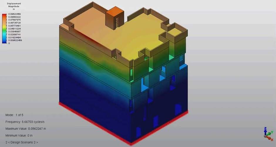Finite-element model of a multi-storey SABS building under seismic load